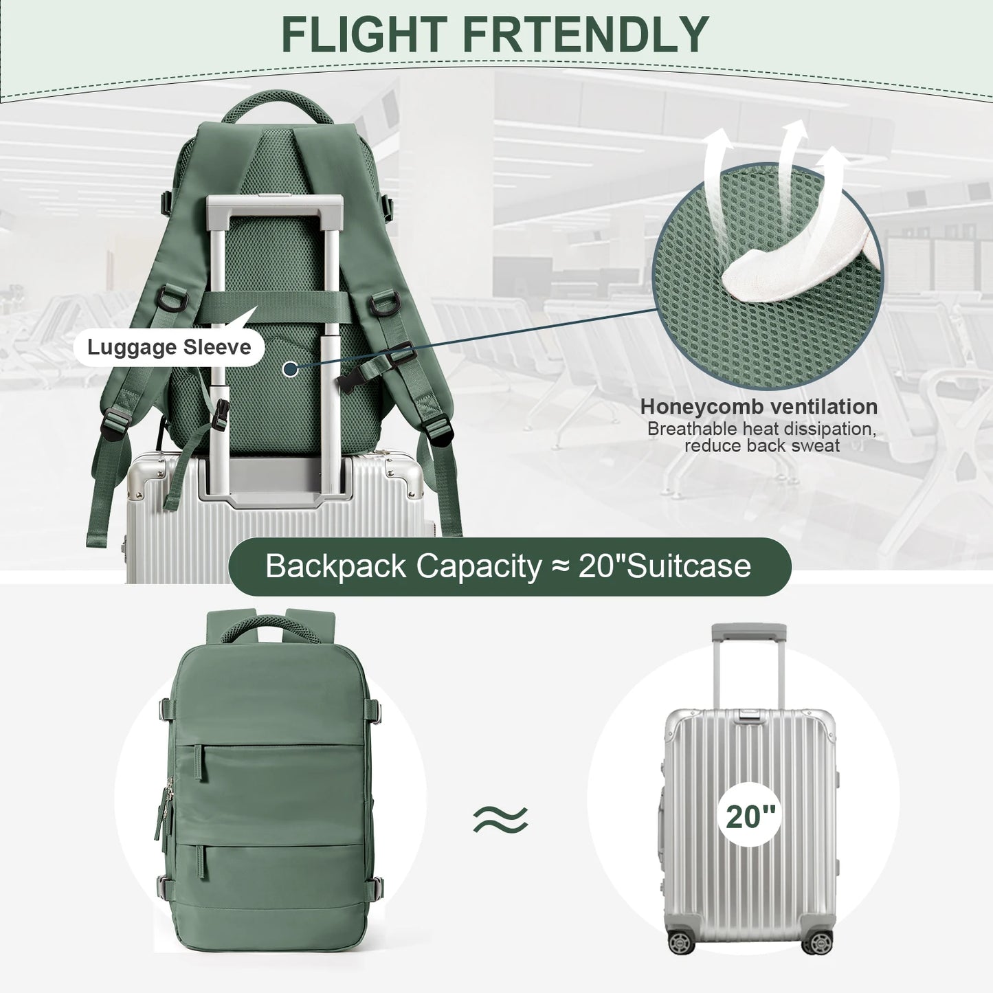 Travel Backpack 40x20x25 Cabin Bag A Travel Backpack for Men & Women